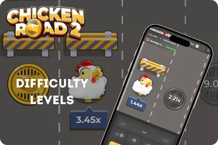 Difficulty levels in Chicken Road 2