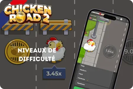 Niveaux de difficulté dans Chicken Road 2