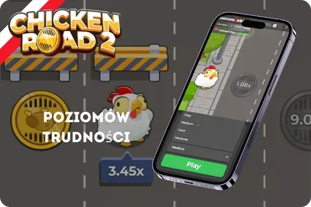 Poziomy trudności w Chicken Road 2